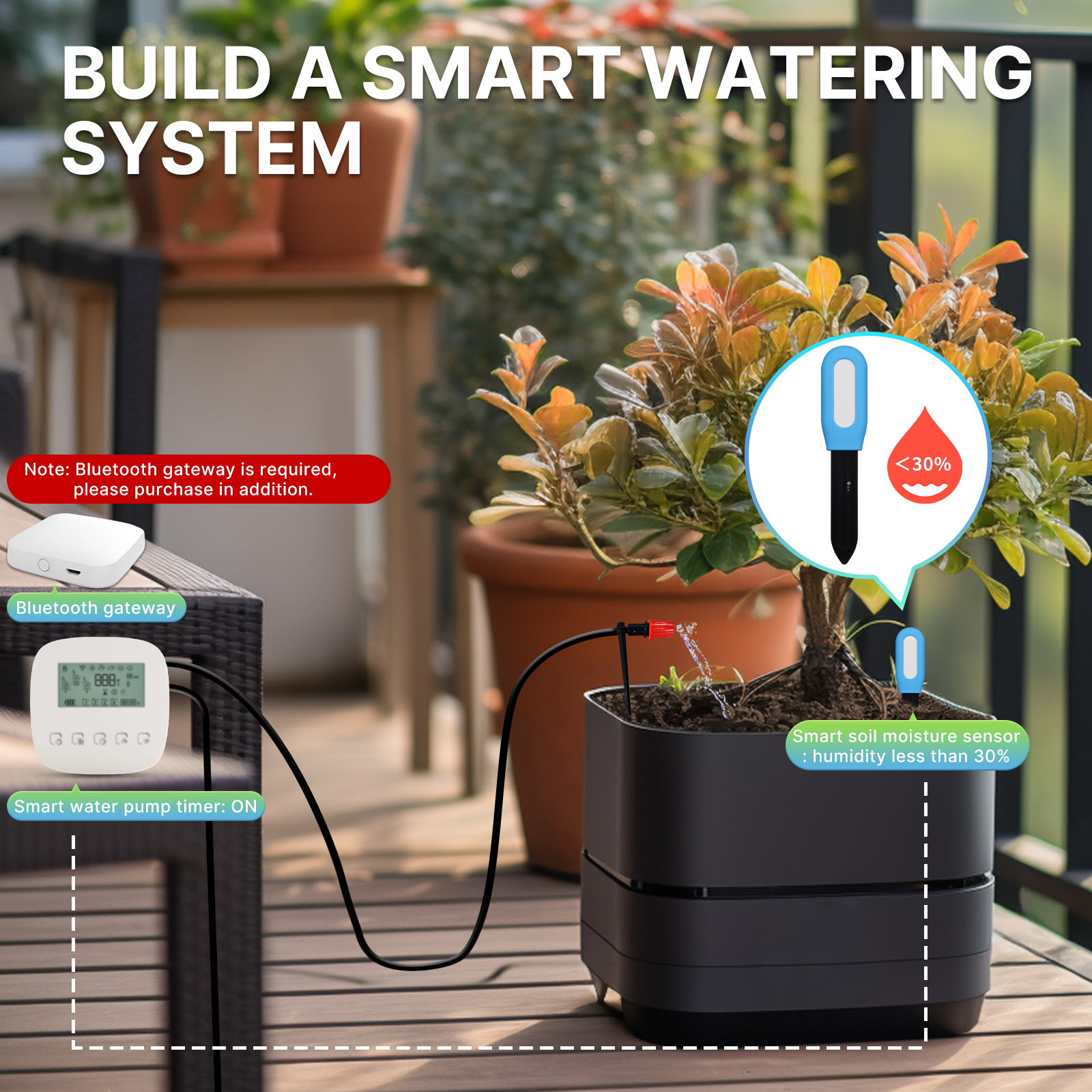 Tuya Smart Garden Soil Moistur - Smart Garden Test avaliação e preço