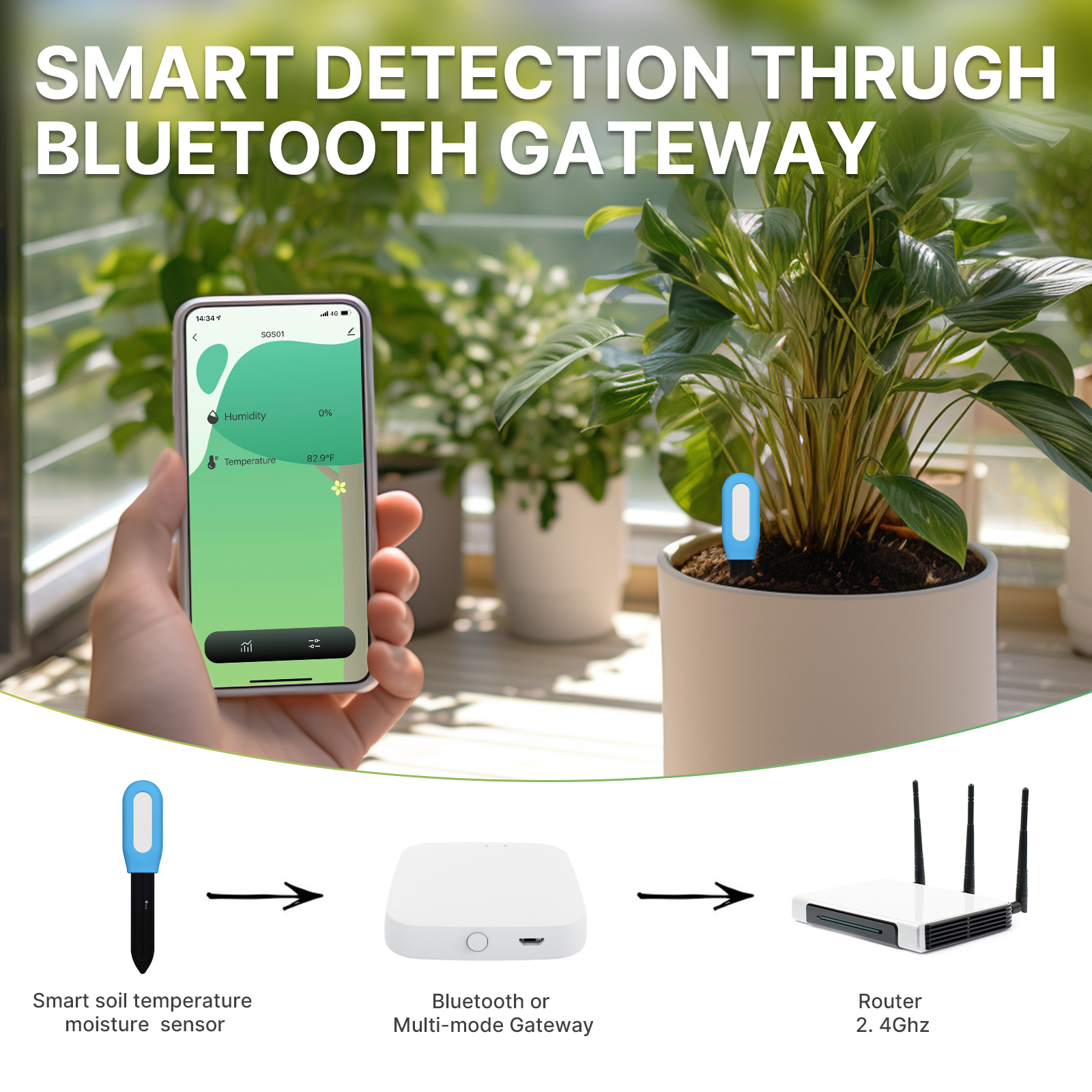 Tuya Smart Garden Soil Moistur - Smart Garden Test avaliação e preço