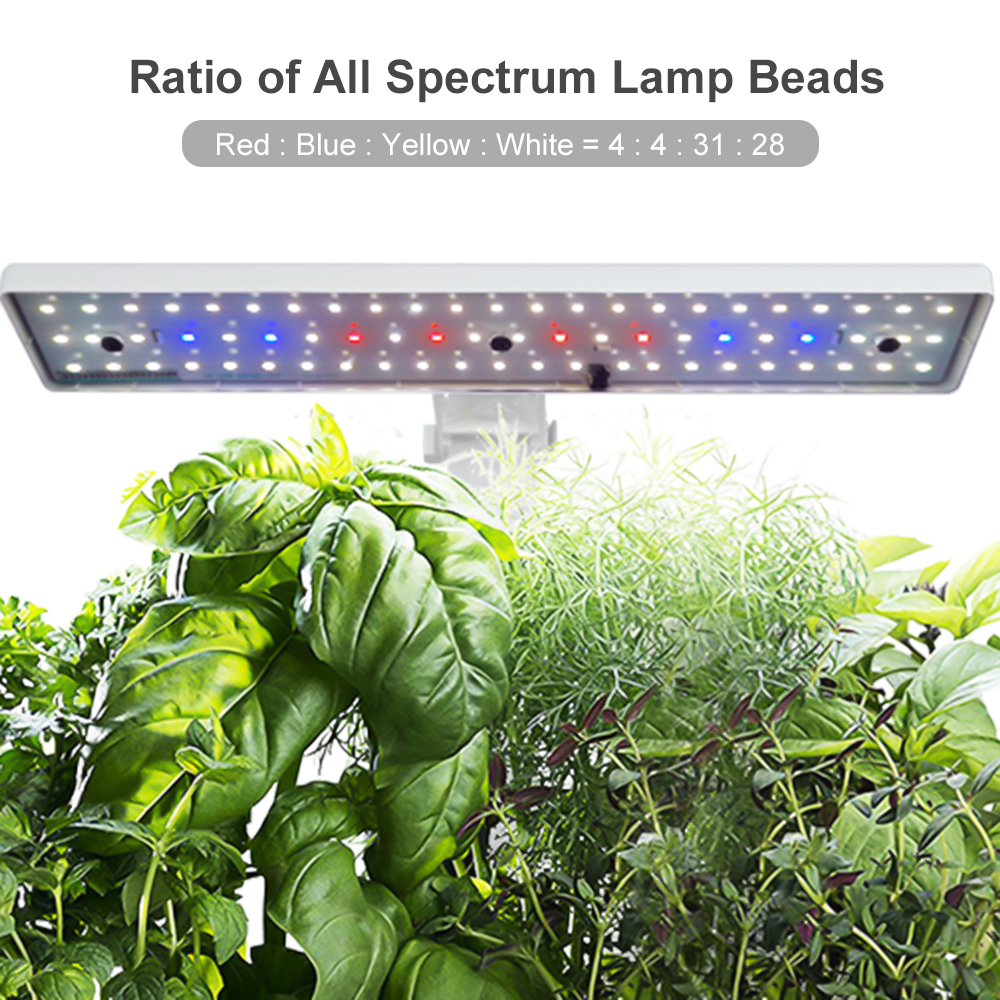 Smart Hydroponics Growing Syst - Smart Garden Click And Grow avaliação e preço